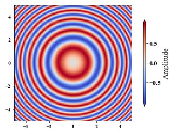 Image result for Python Color Bar Tick Font