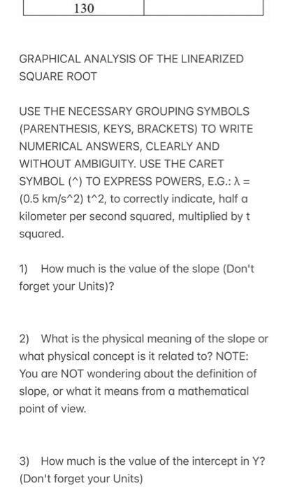 Image result for How to Linearize Square Root Graph