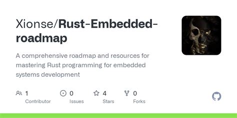 Image result for Rust Programming Language Road Map