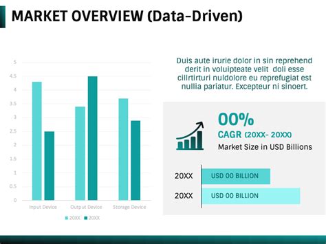 Image result for Overview of Computer Industry