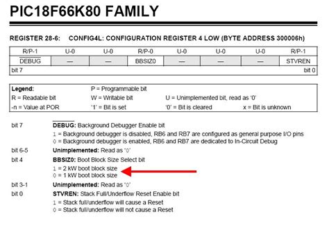 Image result for PIC18 Disassembler