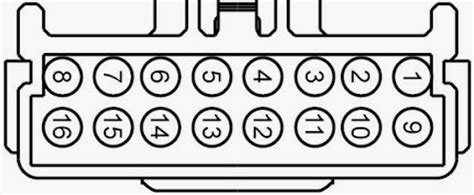 Toradh íomhá ar DSP Module Pinout