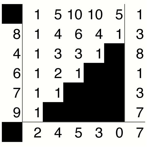 Toradh íomhá ar Base Infinity Number System