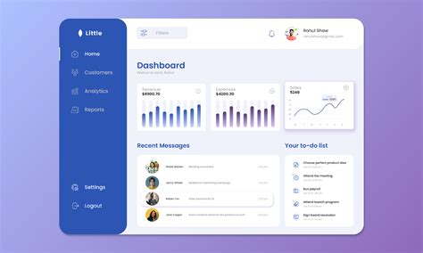 Image result for UI Insight Card Data