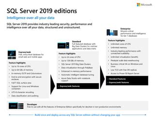 New Features of SQL Server 2019 に対する画像結果