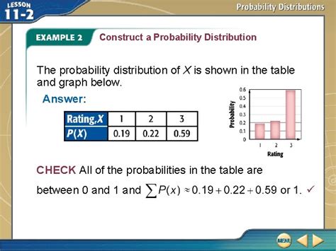 How to Make a Probability Distribution Table に対する画像結果