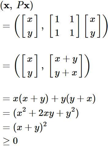 Toradh íomhá ar Positive Semi Definite Matrix Symbol