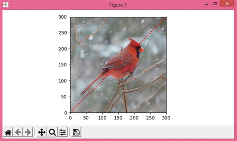 Image result for Background for Ppt On Matplotlib