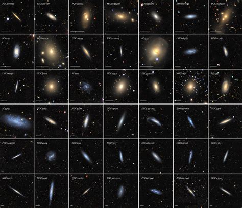 Image result for All the Galaxies in the Local Group