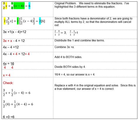 What Is Distributive Property Using Fractions に対する画像結果