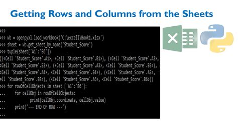 Image result for Spreadsheet Display in Python