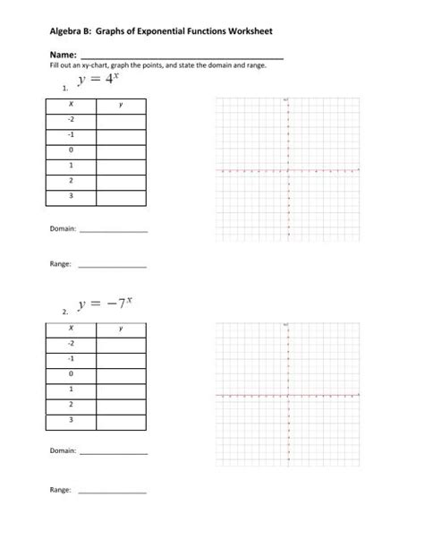 Graphs Algrabra Exponential എന്നതിനുള്ള ഇമേജ് ഫലം