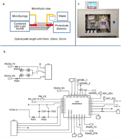 Image result for Single Phase Flow Measurement Principle