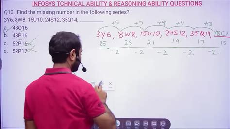 Image result for Infosys Previous-Year Coding Questions