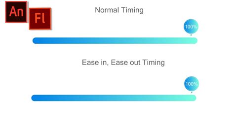Toradh íomhá ar Process Bar Loader CodePen Animation