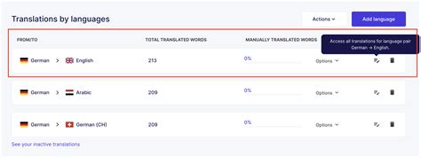 Image result for Translated Resource File