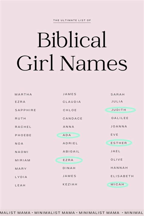 Afbeeldingsresultaten voor Girls Name with a D
