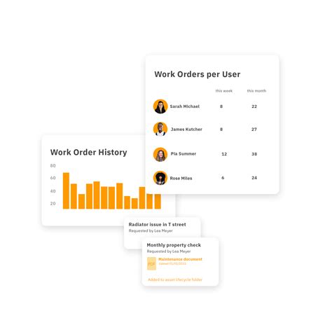 Image result for Property Management Work Order System