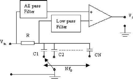 Image result for Comb Filter Simulink