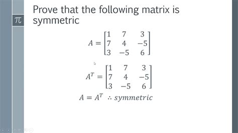 Image result for Complex Symmetric Matrix