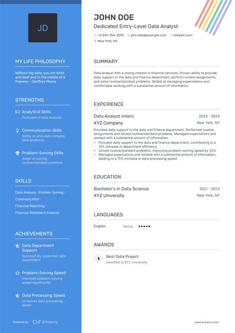 Image result for Resume Example for Entry Level Data Analyst