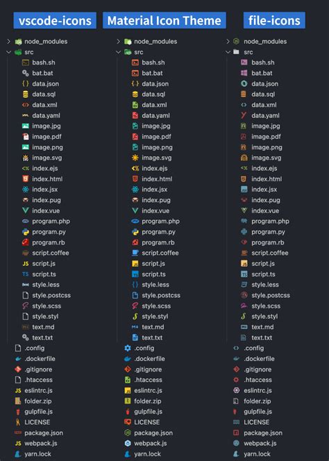 Image result for Visual Studio Code Icon Black
