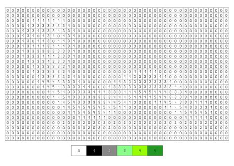 Afbeeldingsresultaten voor Pixel Color Map Python