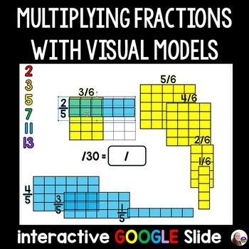 Multiplying Fractions Visual に対する画像結果
