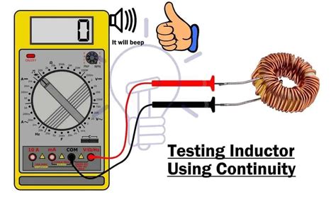 How to Test Continuity に対する画像結果