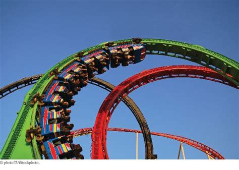 Nested Loop Examples Count に対する画像結果