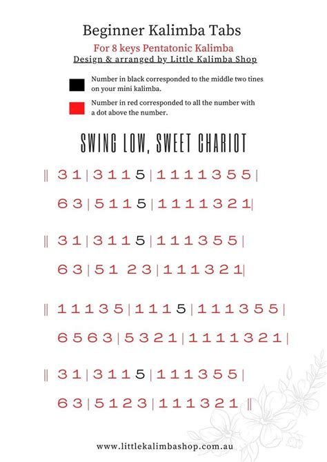 Kalimba Songs Tutorial Easy に対する画像結果