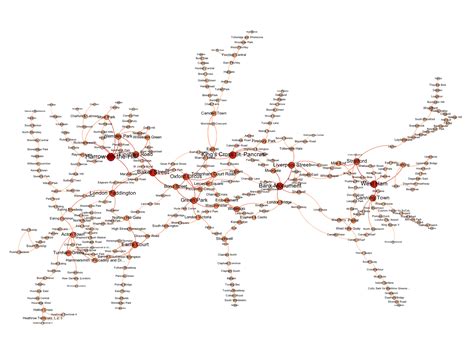 Toradh íomhá ar Node Edge Graph JavaScript