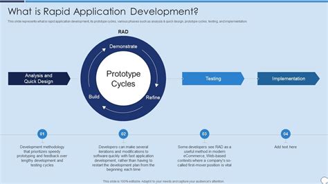 Image result for Rapid Application Development Icon