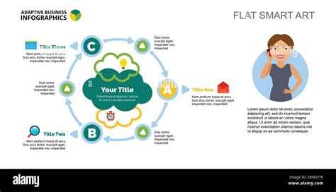 Image result for Management System Cycle with Detail