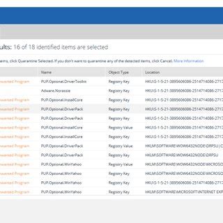 Image result for Malwarebytes Partial Scan