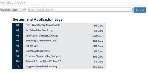 Image result for System Overview Log