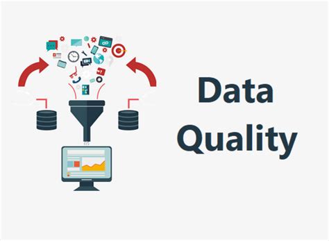 Image result for Data Quality Technology Definition