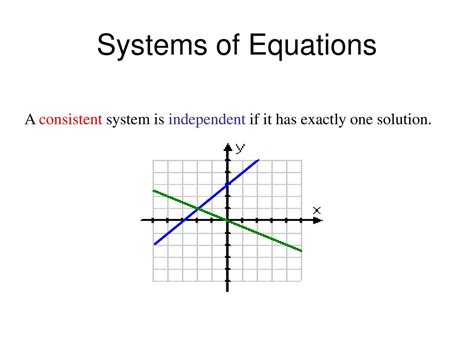 Image result for Consistent System Definition