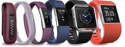 Image result for Fitbit Sense Sleep Tracking