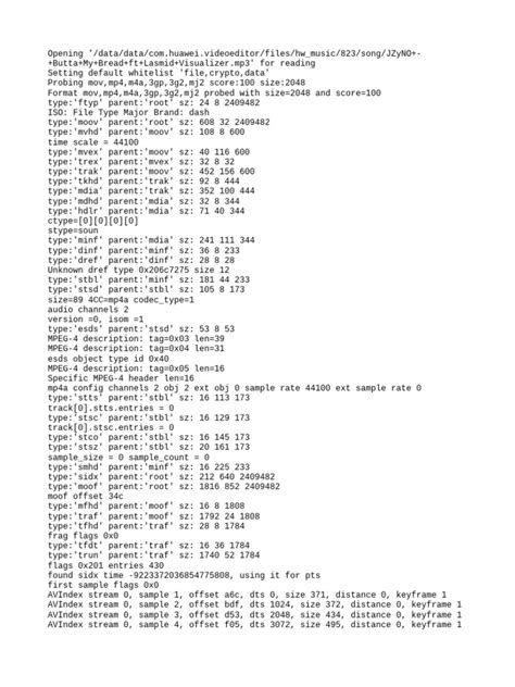 Image result for Photo Log Example