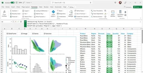 Toradh íomhá ar Execute Python Script in Excel