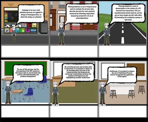 Image result for Statistical Process Control Creative Cliparts