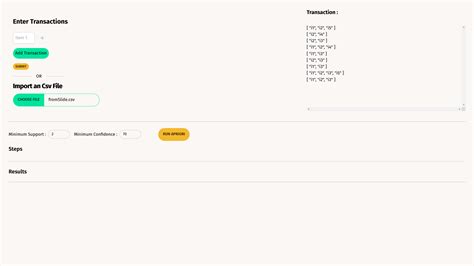 Image result for How to Implement Apriori Algorithm in Advanced Database System