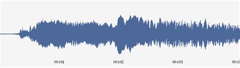 Image result for Wolves Howling Audio