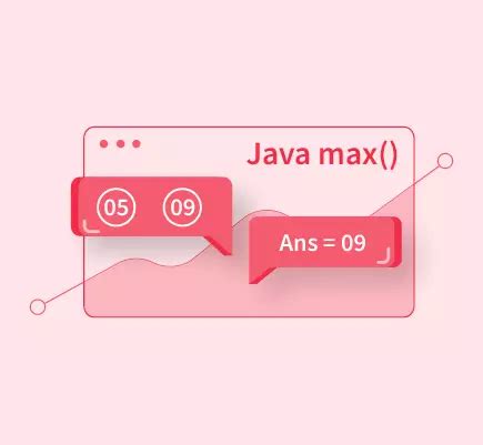 Image result for Print Out Max Value in Java