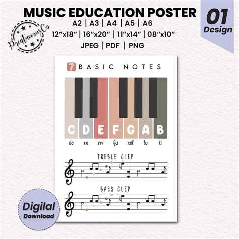 Image result for Piano Poster for Homework