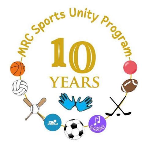 Image result for How We Can Participate in the Unity Program