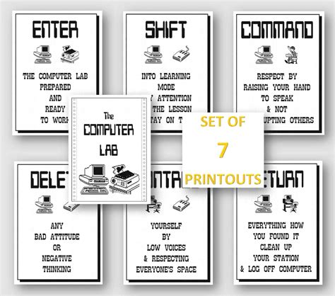 Image result for Computer Lab Poster Ideas