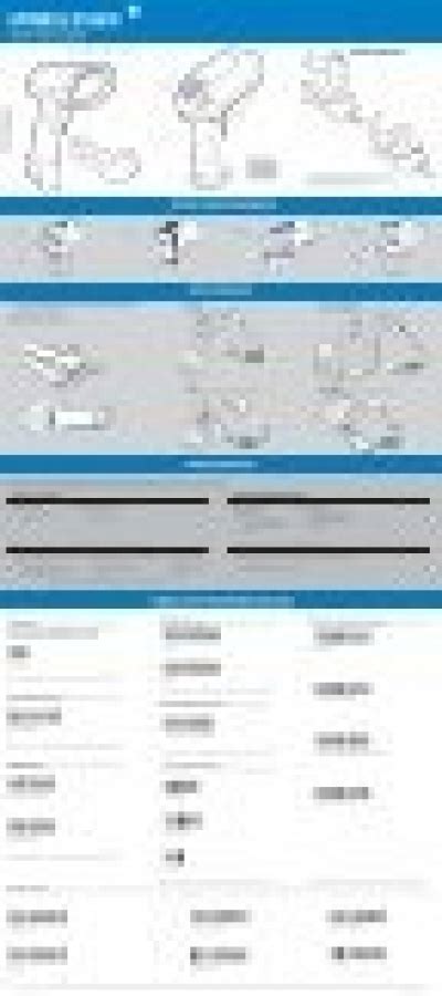 Image result for Symbol 2852 Setup File