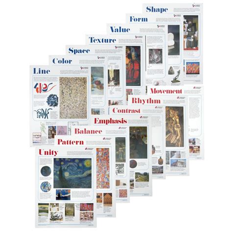 Image result for Basic Elements of Poster Design